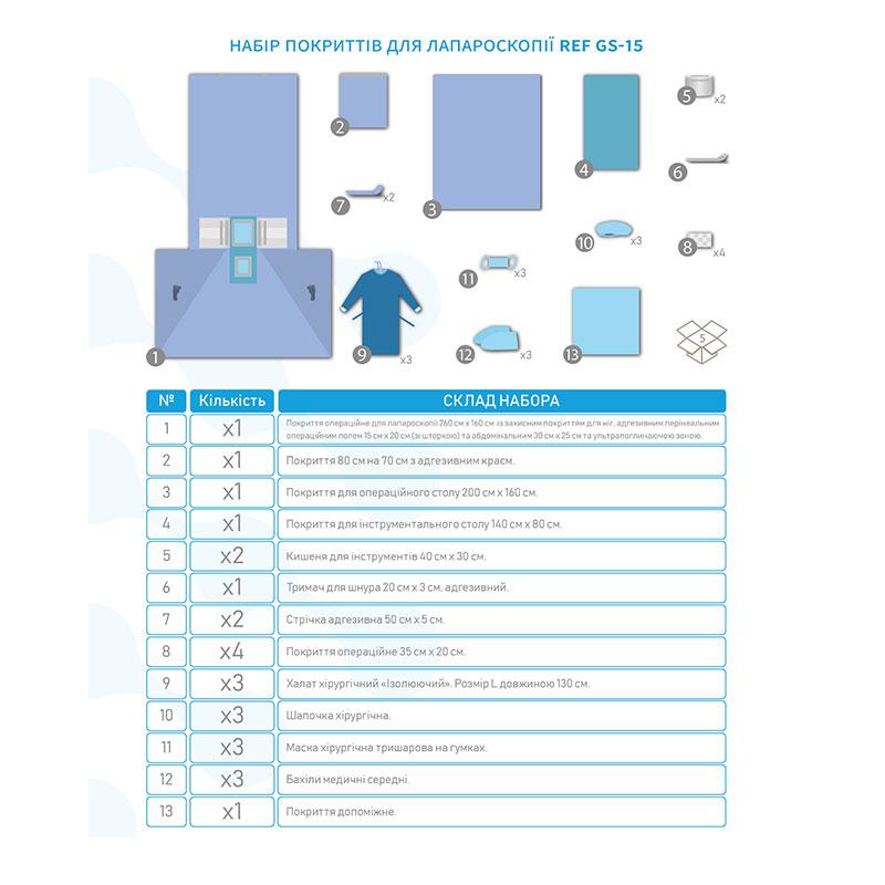 GS-15 Комплект покриттів операційних для лапароскопічних операцій, GS-15, «Meditec®»